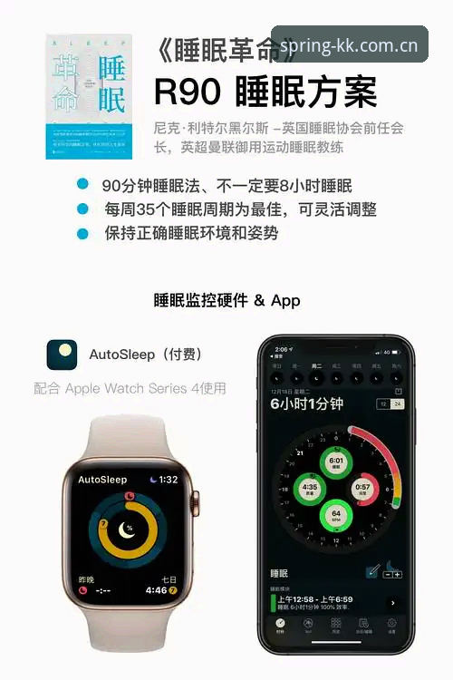 数据控实测：春第一版官网登录入口的三种打开姿势，哪种效率最高？
